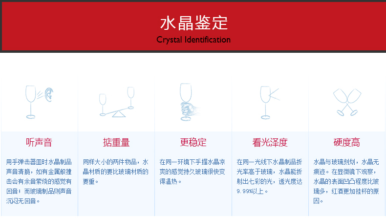 意大利Luigi Bormioli